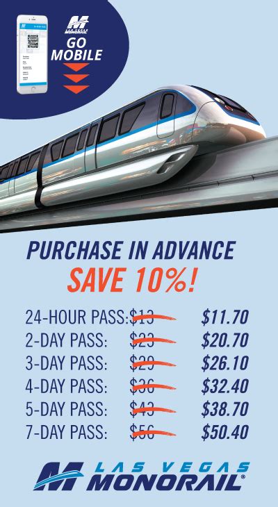 las vegas monorail tickets.